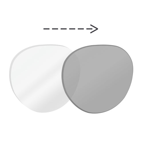 Verres fins à indice 1.61 (jusqu'à 28% plus fins)